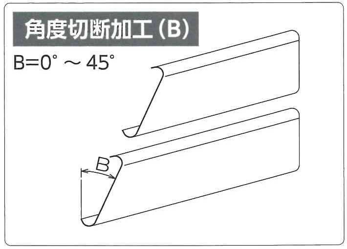 オプション部材